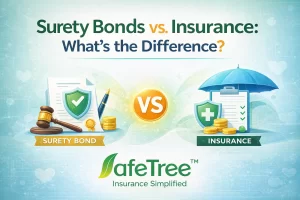 Surety bond