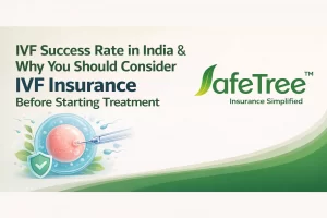 IVF Success rate in india