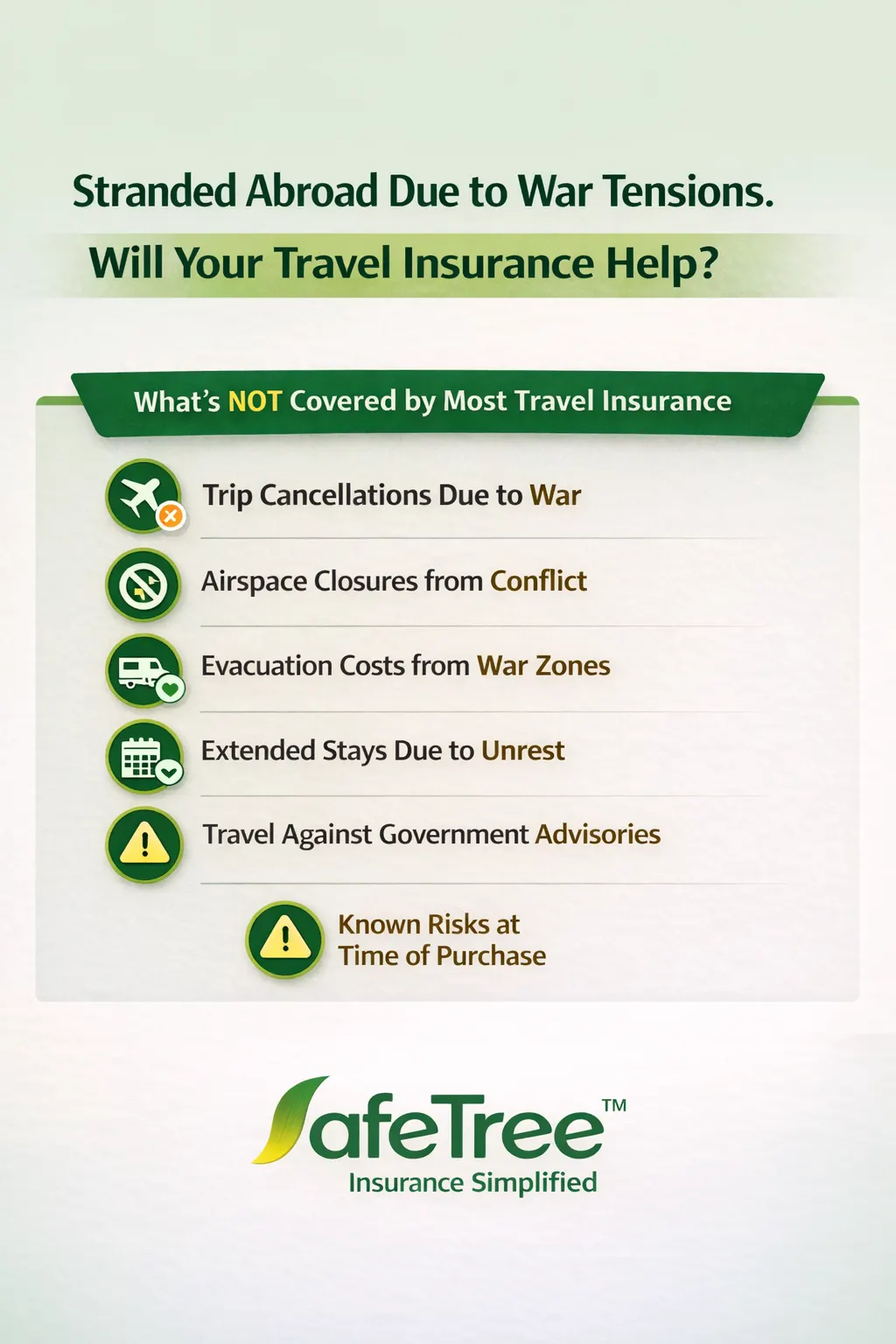 Travel insurance policy