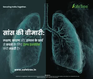 Breathing Problems in Hindi