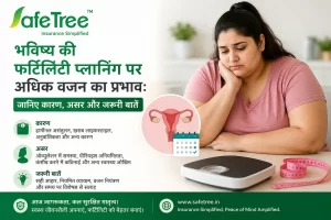 Obesity in hindi