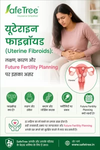 Uterine fibroids in hindi