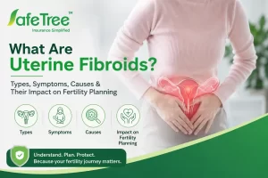 what are uterine fibroids