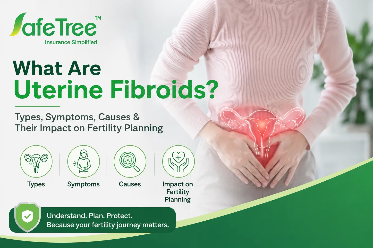 what are uterine fibroids