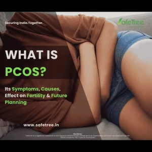 What is PCOS