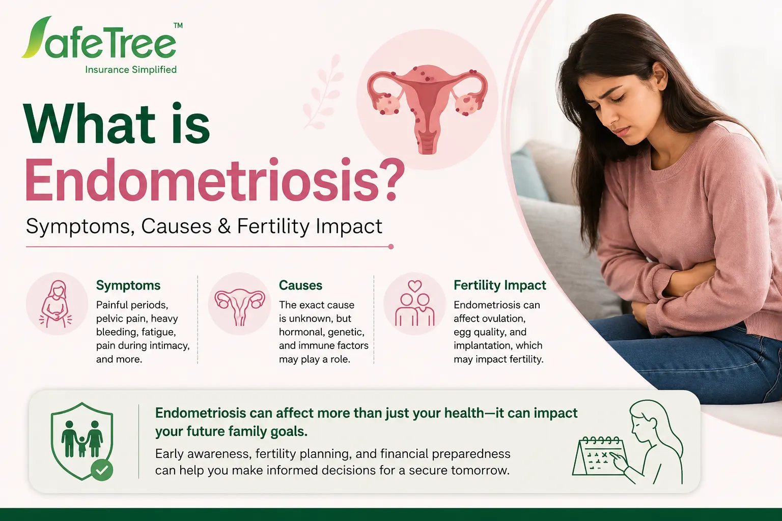 what is endometriosis
